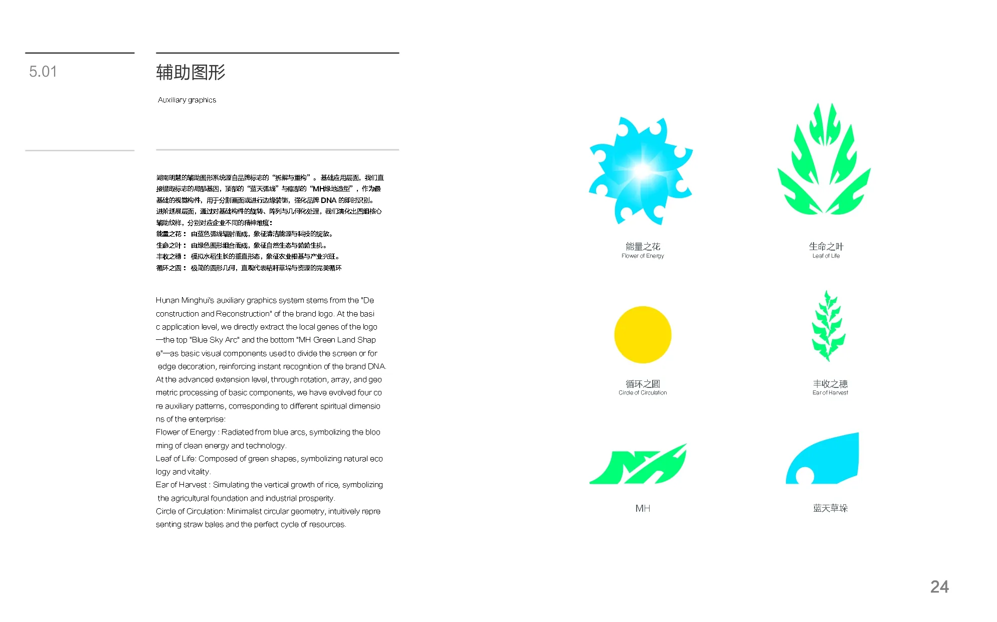 湖南明慧 VI 手册页面