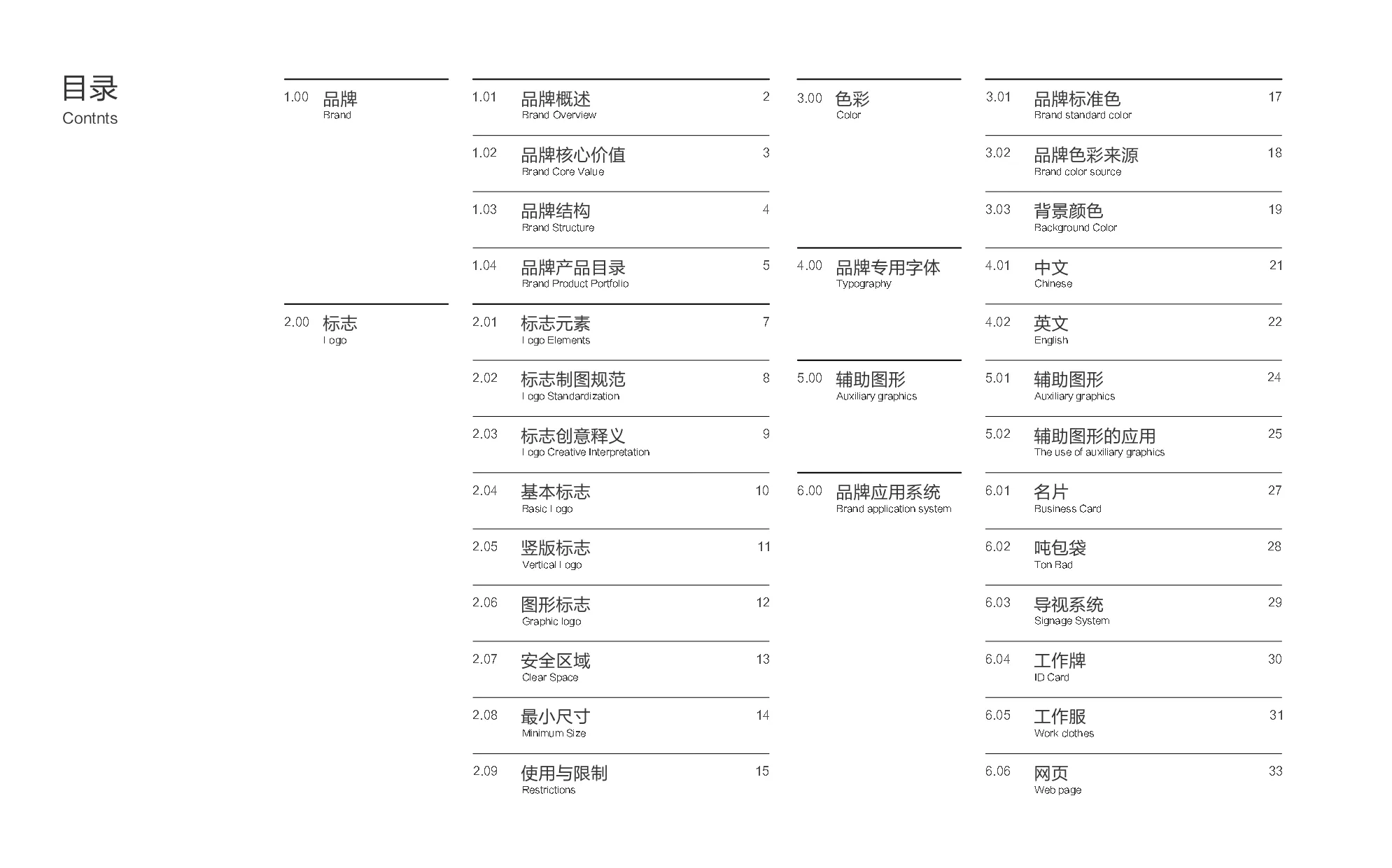 湖南明慧 VI 手册页面